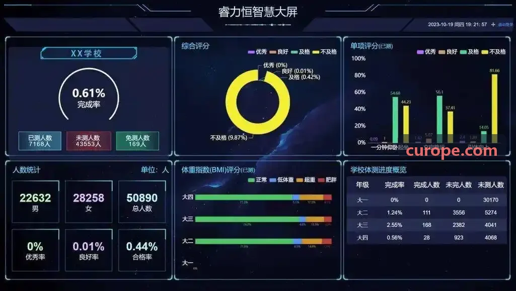 z6coms赛事平台管理端总览与多端交互界面